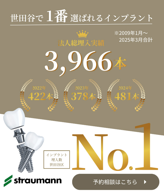 精密インプラント治療｜二子玉川でインプラントなら二子玉川