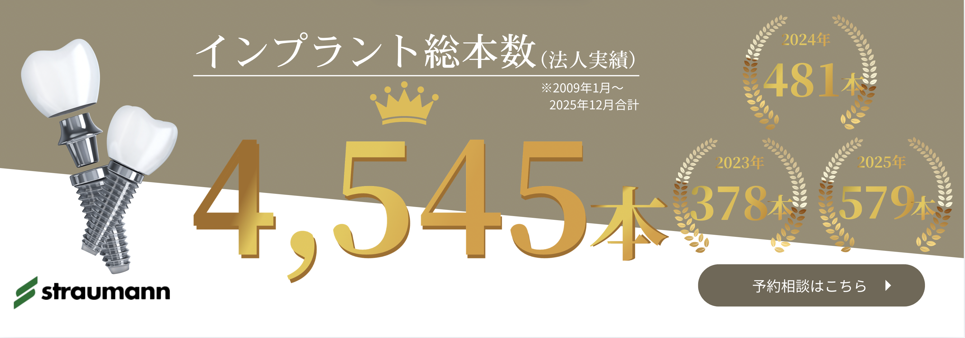 スロトーマンインプラント埋入数世田谷No1